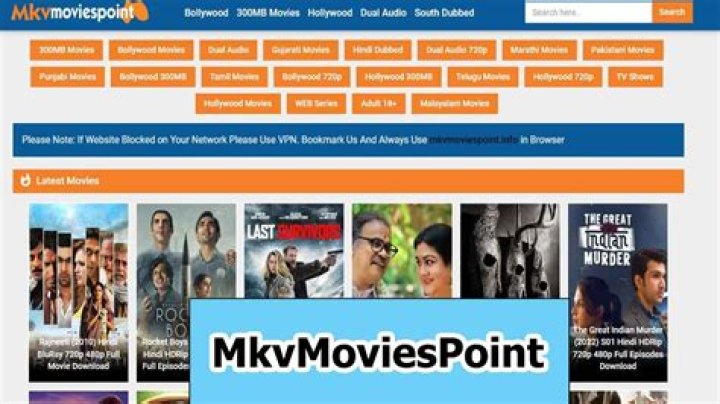 Mkvmoviespoint - All Movies: Your Ultimate Destination for Movie Downloads