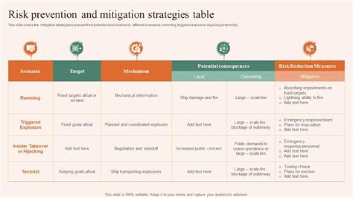 MMS Leaks: Privacy Risks & Prevention - What You Need to Know