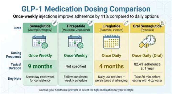 MMS1 Protocol: Days 2 & 3 - Hourly Dosing Guide & Instructions