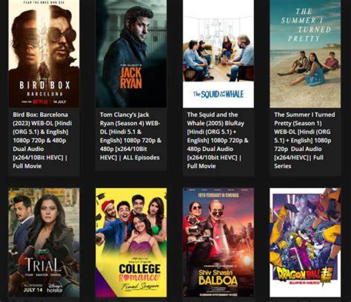 Movies & Shows: Explore & Watch! [HDhub4u, Free Options & More]