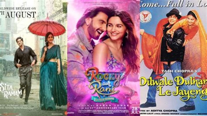 Movies & Streaming Guide: From Bollywood to Khatrimaza & More!