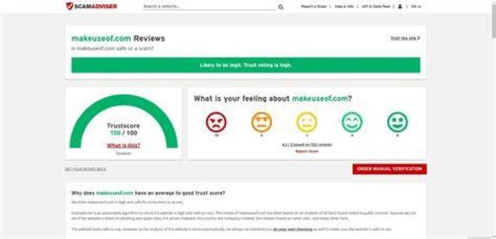 Oxleak.com: Scam or Legit? Trust Score & Review Insights