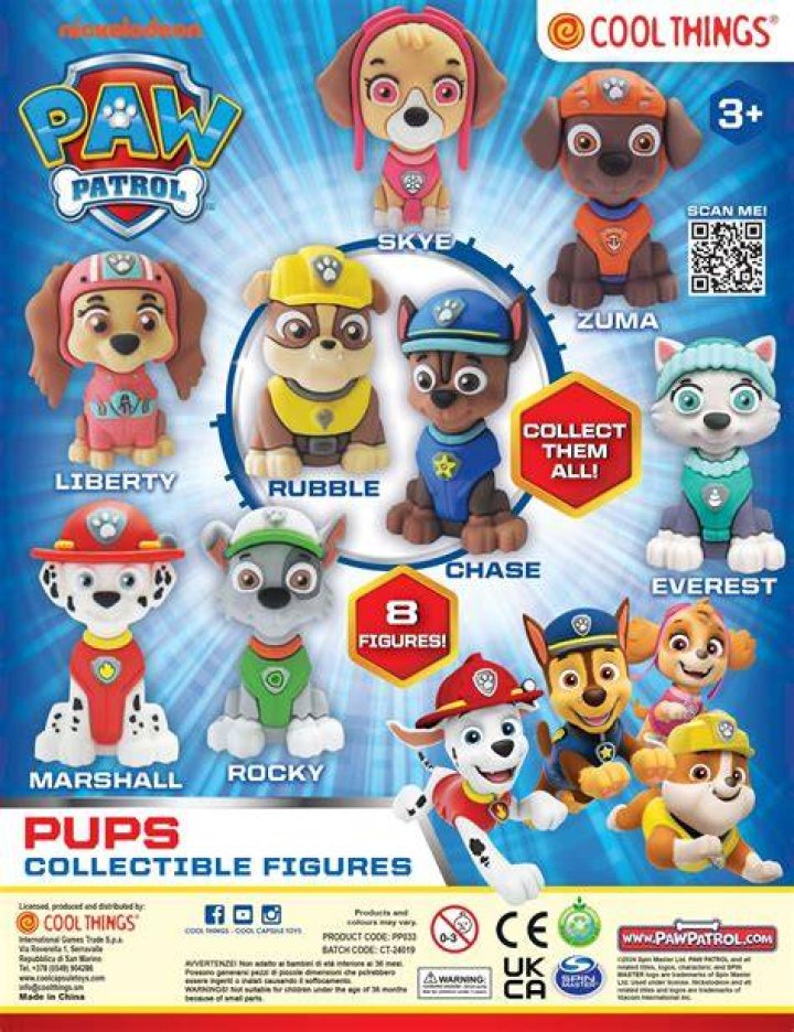 Paw Patrol Names: Ultimate Guide to Pups & Fun!