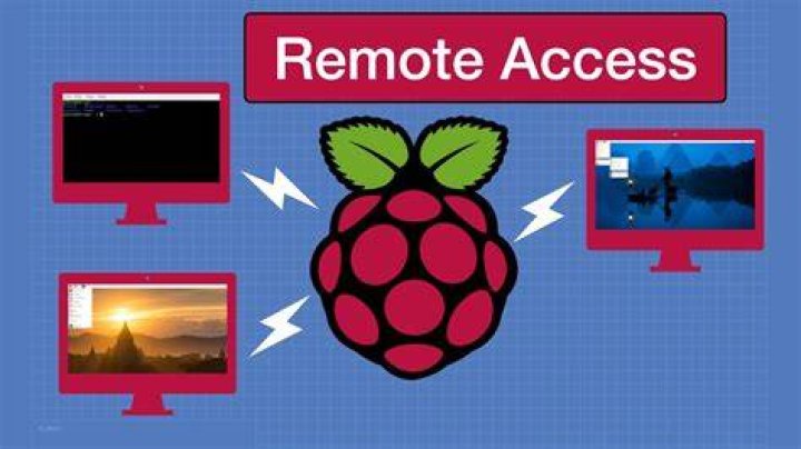 Raspberry Pi Remote Access: Your Guide to Seamless Control