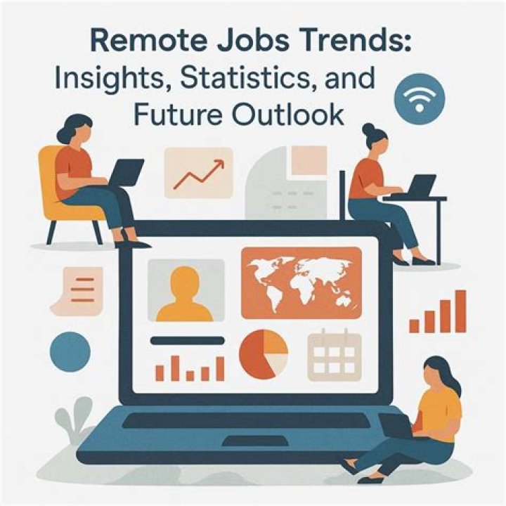 Remote IoT Batch Jobs: Trends & Examples Since Yesterday | Learn Now