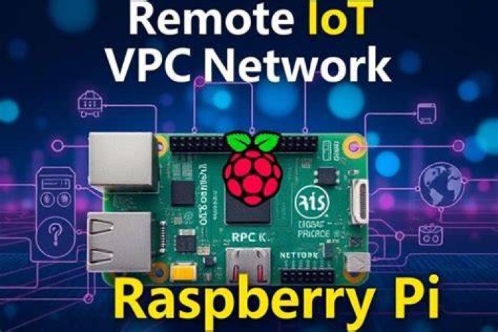 RemoteIoT VPC SSH on Raspberry Pi: Access FREE!