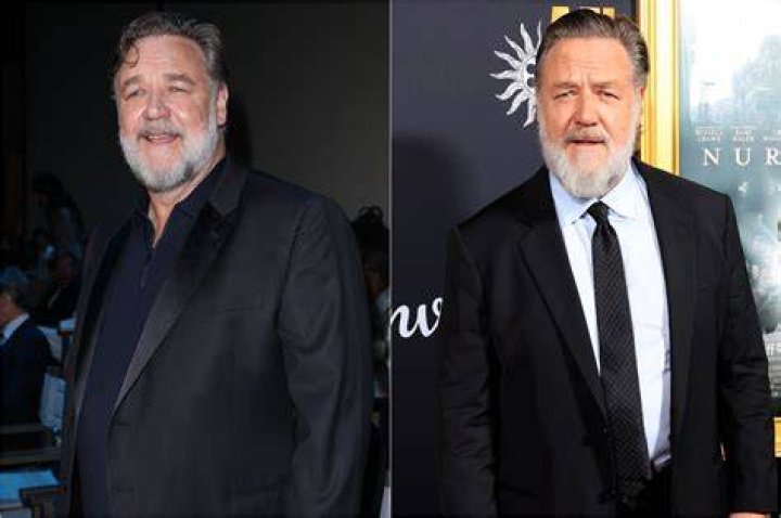 Russell Crowe Height & More: Unveiling the Details!