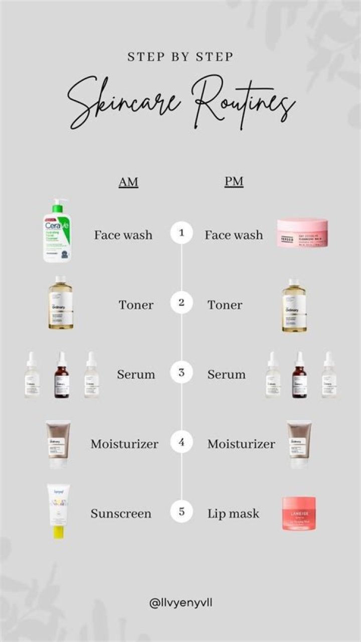 Salt Mixture for Men: A Comprehensive Guide to Enhancing Your Skincare Routine
