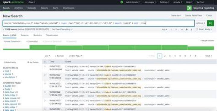 SEO & Discover: Dealing with "No Results Found" & Solutions