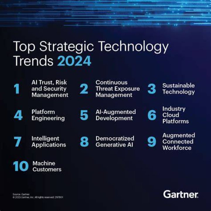 Sono Bello Cost: What to Expect in 2024 & Beyond