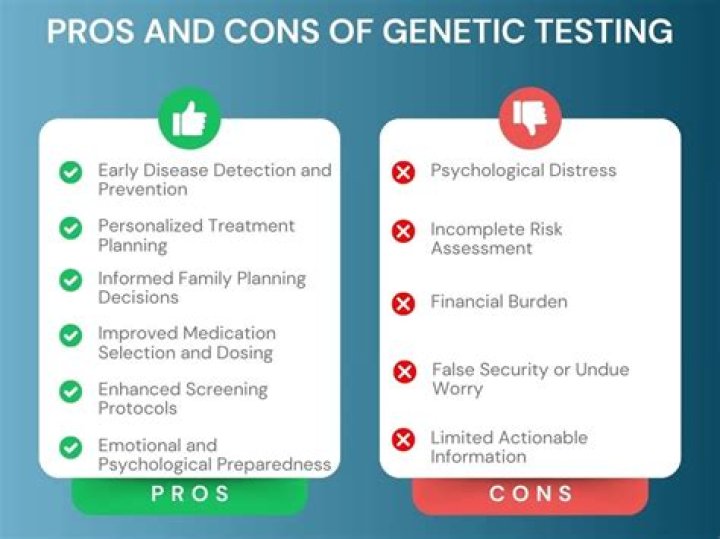 Sono Bello: Is It Right for You? Pros, Cons & Risks