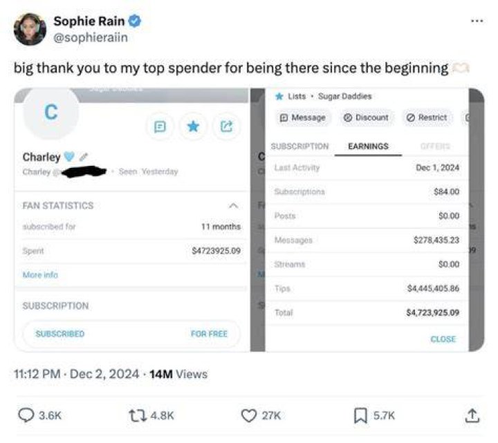 Sophie Rain: OnlyFans, Earnings & Controversy - Everything You Need To Know