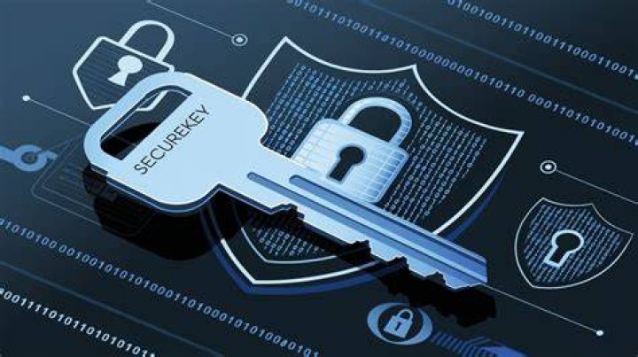 SSH Key Management Best Practices: Secure Your Access with Confidence