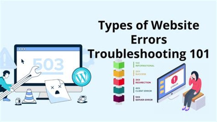 Stuck? Troubleshooting Search Errors: "No Results" Fixes & Tips
