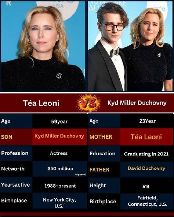 Ta Leoni: Bio, Career, Movies & More | [Discover Now]