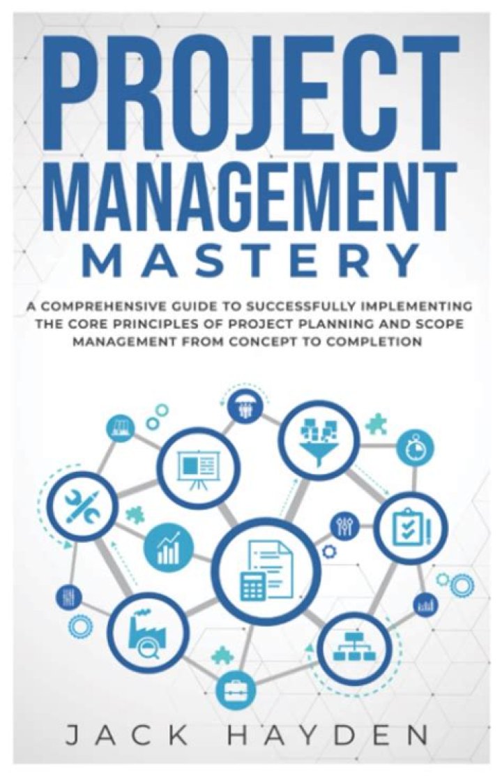 The Ultimate Guide to Successfully Managing a Project