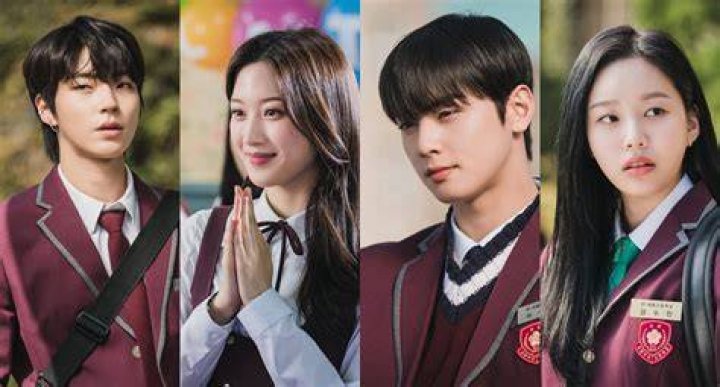 True Beauty Cast Names: A Comprehensive Guide to the Stars of the K-Drama