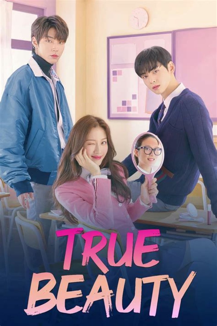 True Beauty K-Drama Cast: A Comprehensive Guide to the Stars Behind the Phenomenon