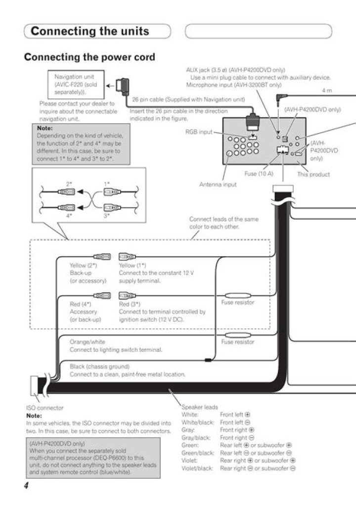 Unlocking the Power of MMS: A Comprehensive Guide