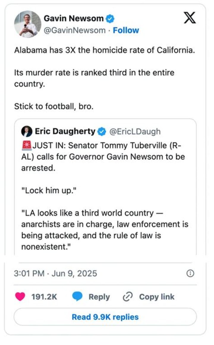 Unveiling Eric Daugherty's Twitter Impact & Influence | Insights