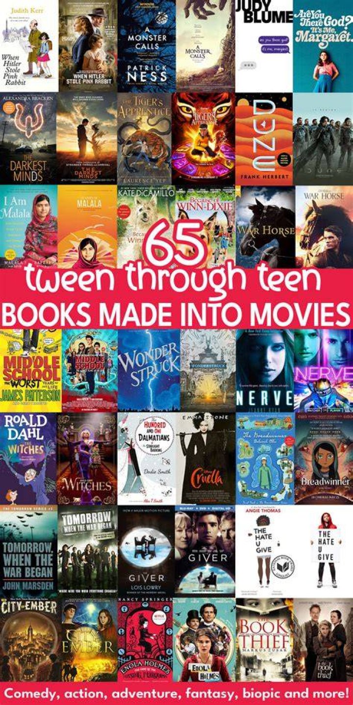Unveiling Movie Options & Solutions If Searches Fail!