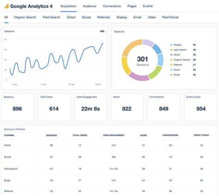 Unveiling Remote IoT Batch Jobs: Examples & Insights - Google Discover