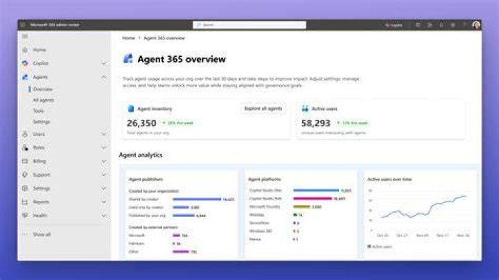 Unveiling Sue Scout 365: Identity & Secrets Revealed!