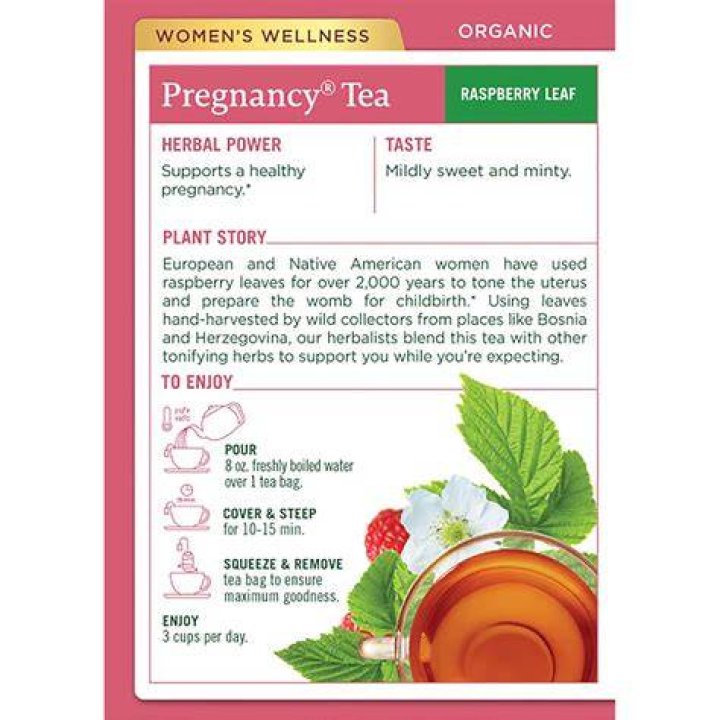 When to Drink Raspberry Leaf Tea in Pregnancy: A Comprehensive Guide
