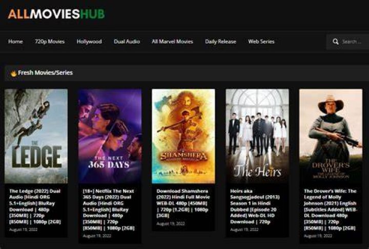 www.allmovieshub.com: Your Ultimate Destination for Movies and Entertainment